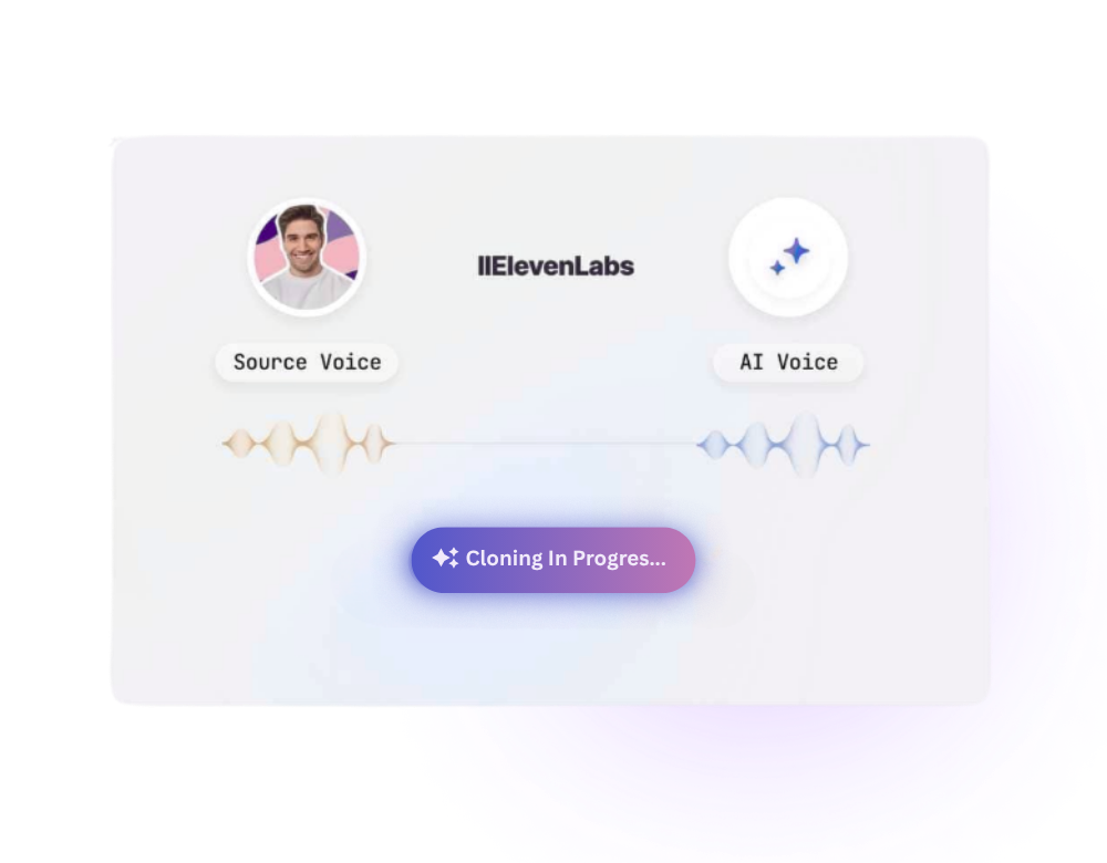 ai voice cloning