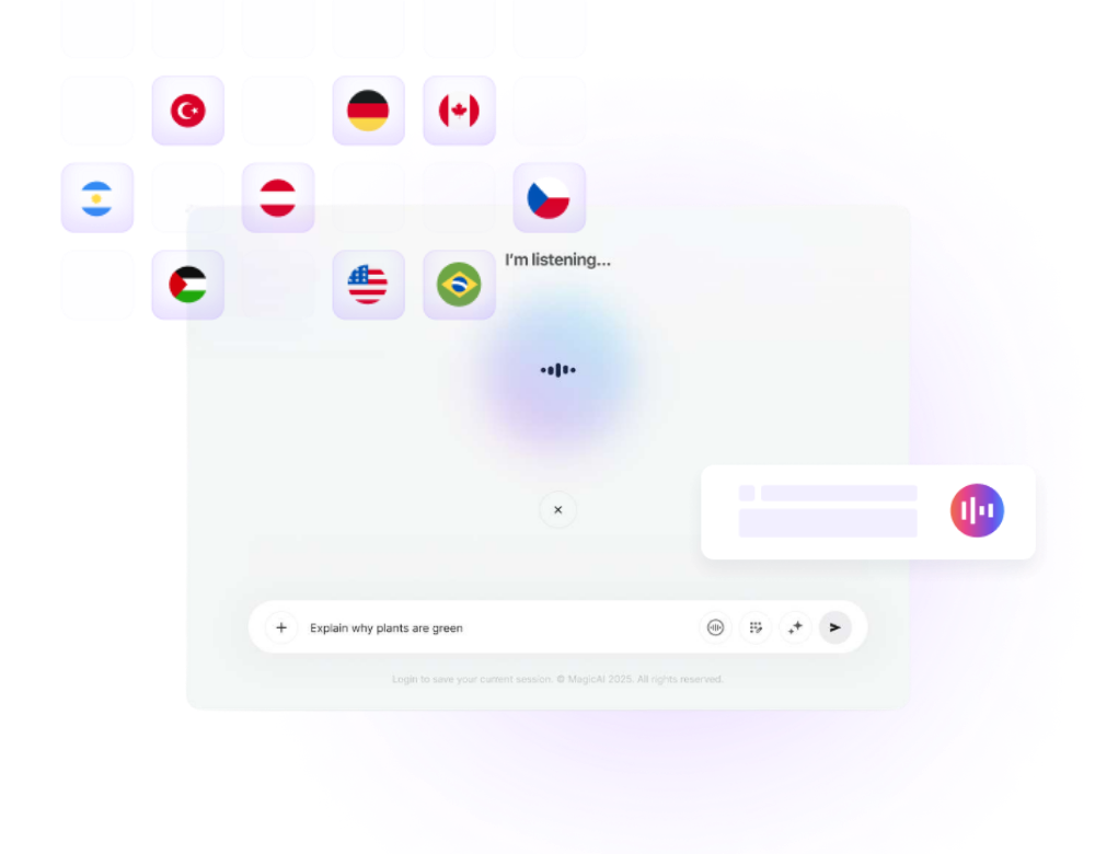 ai connect